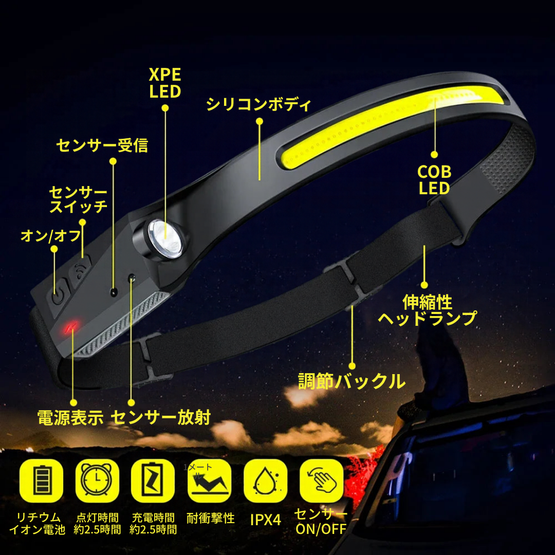 暗い場所でも作業がはかどる！両手が使えるLEDヘッドライト